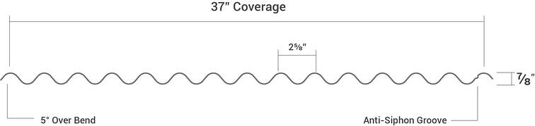 78.corrugated.panel.profile