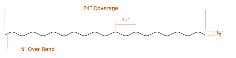 1/2" Corrugated Interior Metal