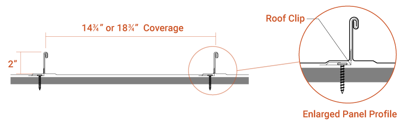 Structural Mechanical Lock architectural metal panel