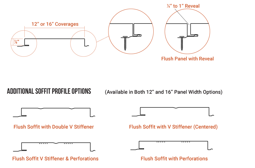 flush_panel_profile.png