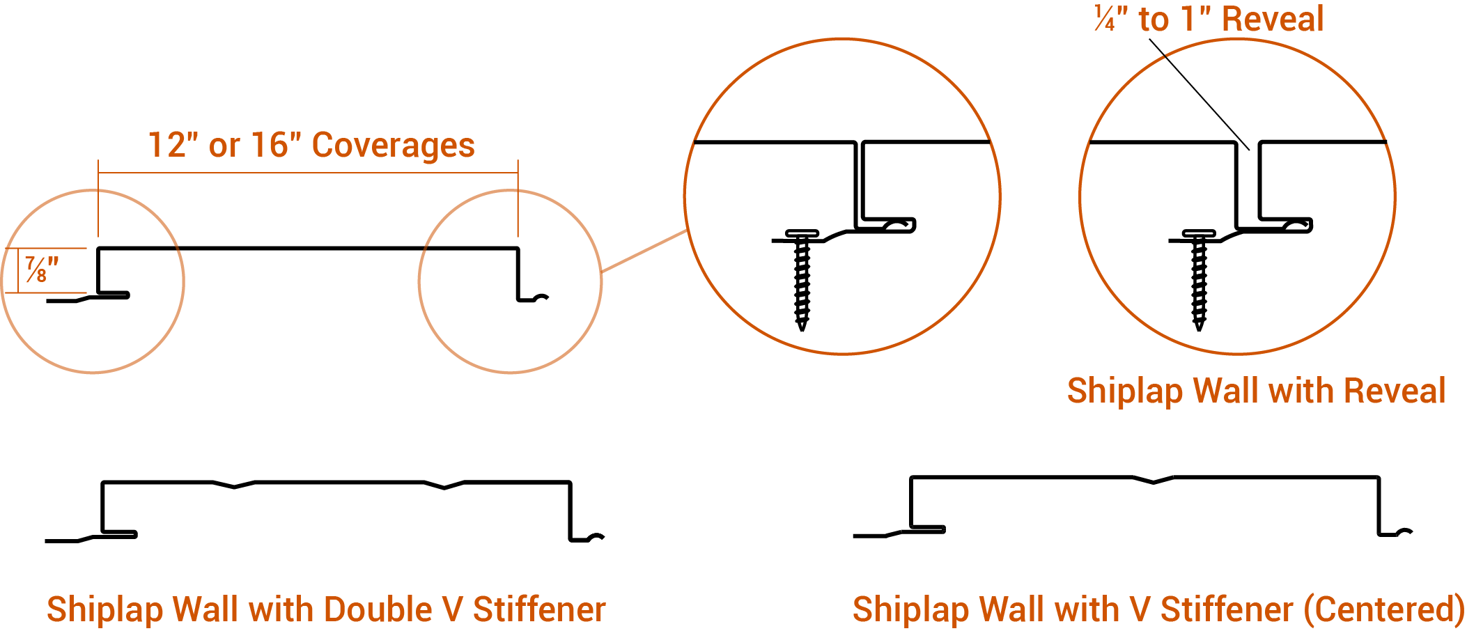 shiplap.panel.profile