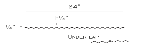 1.25 Corrugated Panel Profile