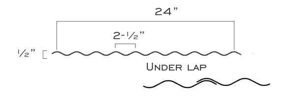 2.5 Corrugated Panel Profile