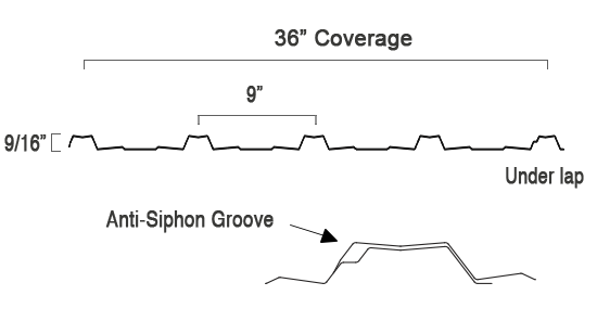 3 inch Dakota Drain Panel Sketch